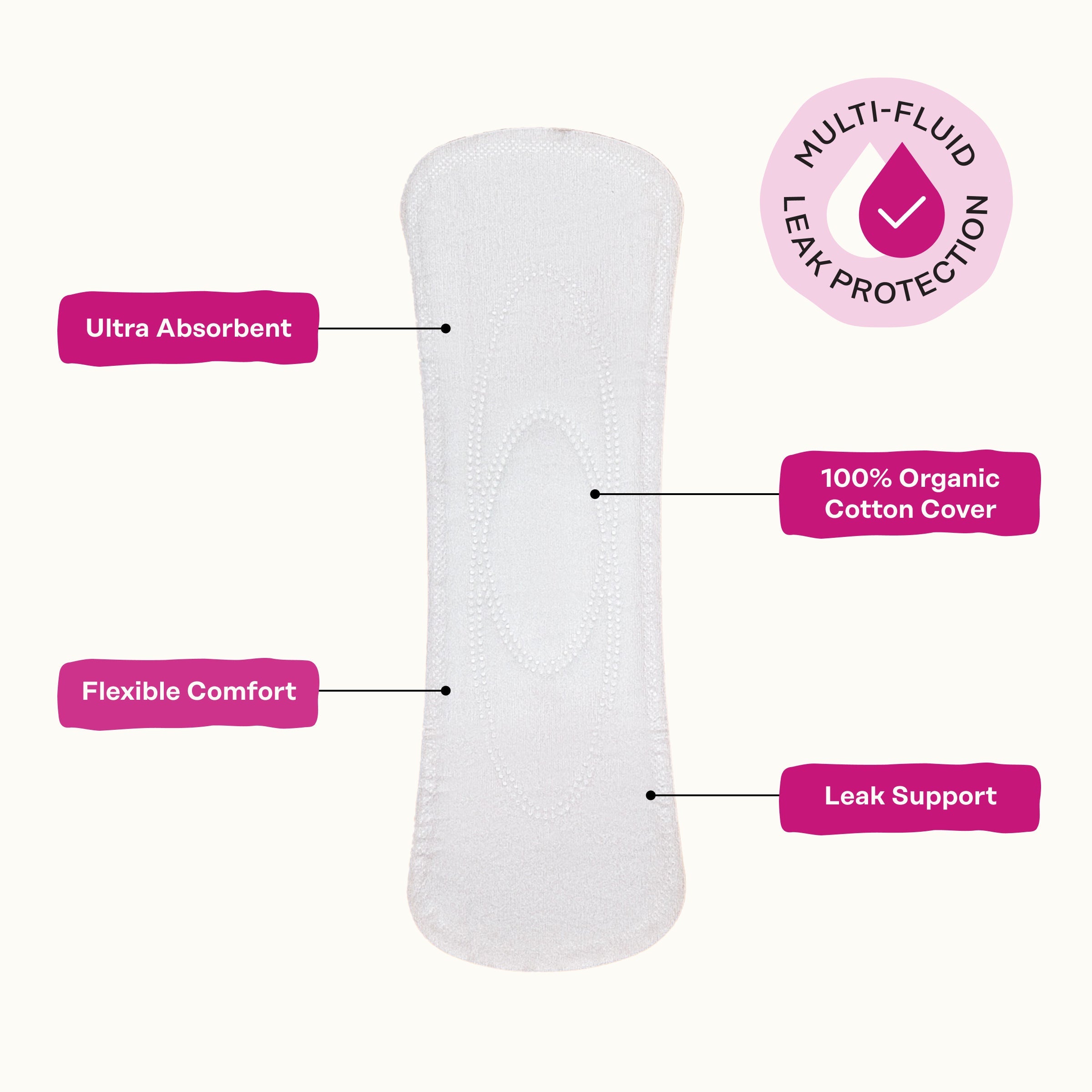 Peri-menopause Harmonizing Herbal Infusion Long Liners